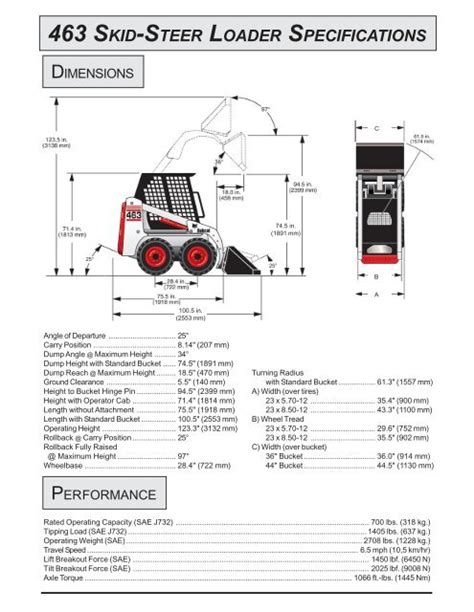 bobcat 463 skid steer loader specifications|bobcat 463 hydraulic fill location.